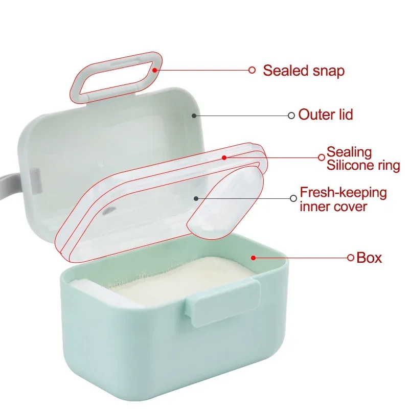 Baby Milk Powder Portable Baby - Baby Food Storage ulasan dan harga