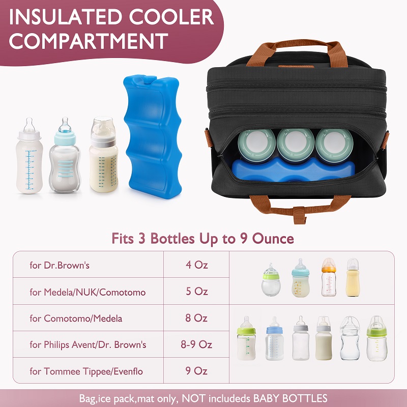 Detachable Breast Pump Bag wit - Baby Food Storage ulasan dan harga