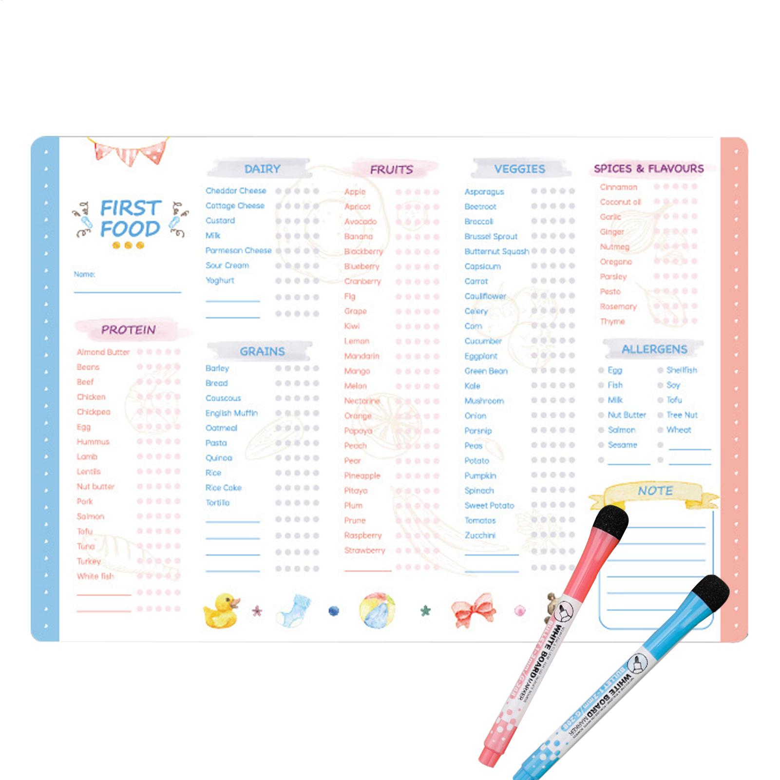 First Foods Chart Magnetic Bab - Baby Food Chart ulasan dan harga