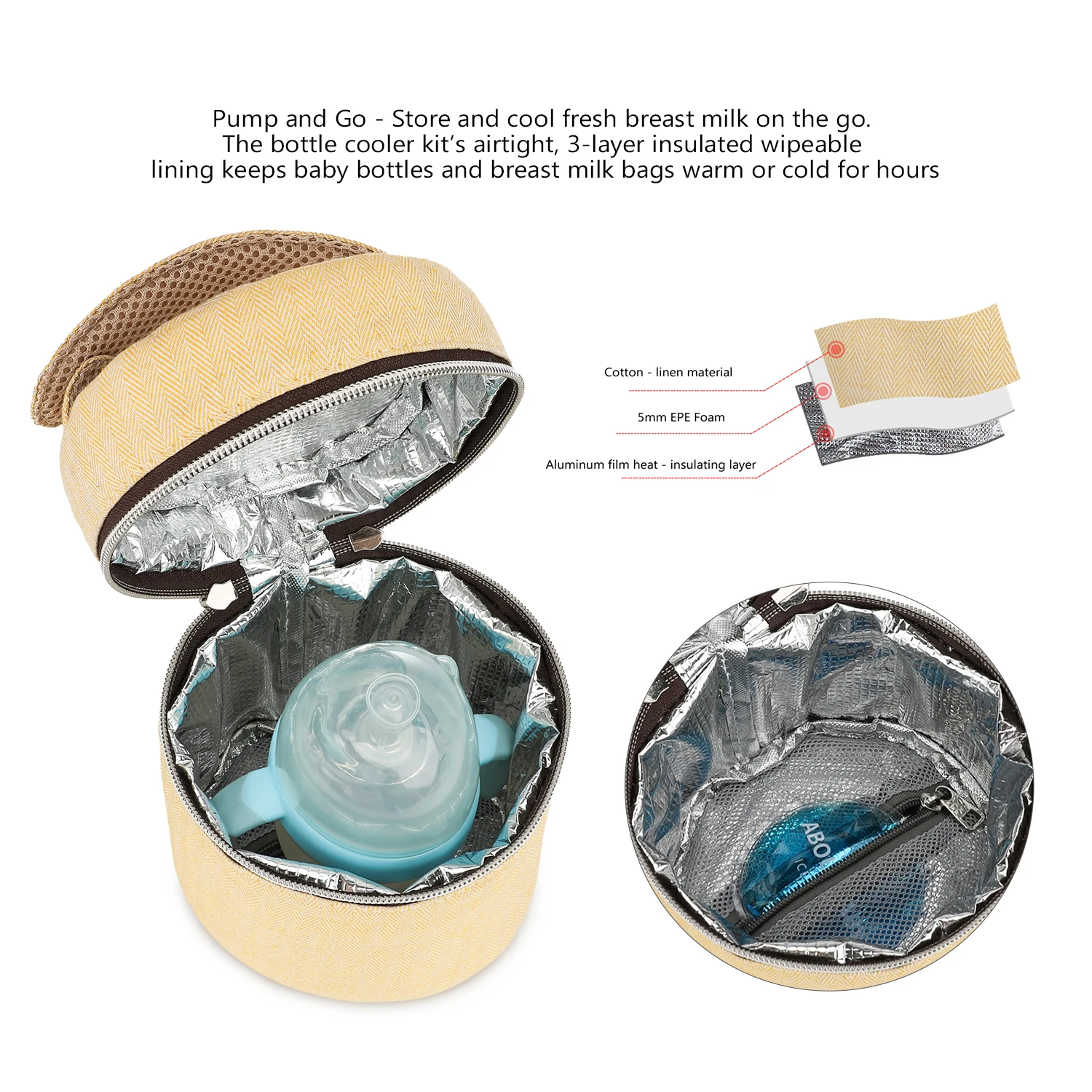 Bottle bag waterproof constant - Baby Food Storage ulasan dan harga